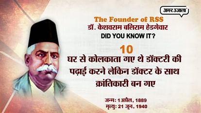 unknown facts about rss founder dr keshav rao hedgewar