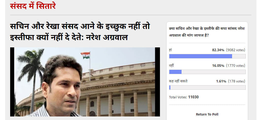 amar ujala poll: 82% readers vate that Sachin & Rekha should resign from Parliament