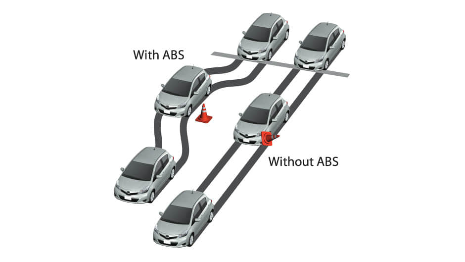 know these features before buying a vehicle
