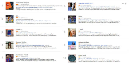 google top search on 1st april