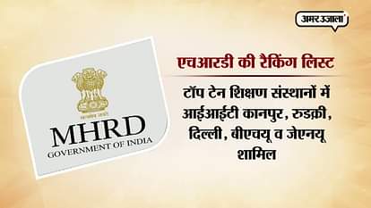 HRD MINISTRY RELEASES ITS TOP 10 UNIVERSITIES LIST