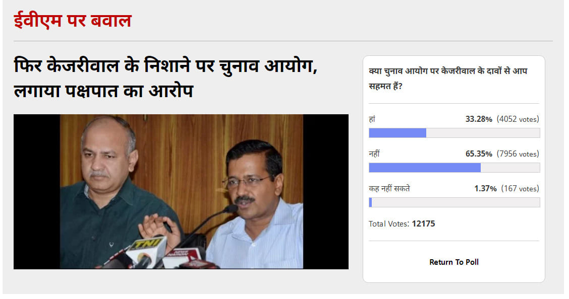   amaruajala poll: kejriwal questioning election commission is wrong