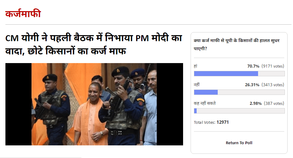 amarujala poll: 70.64 people think farmers situation will improve after loan waiver announcement