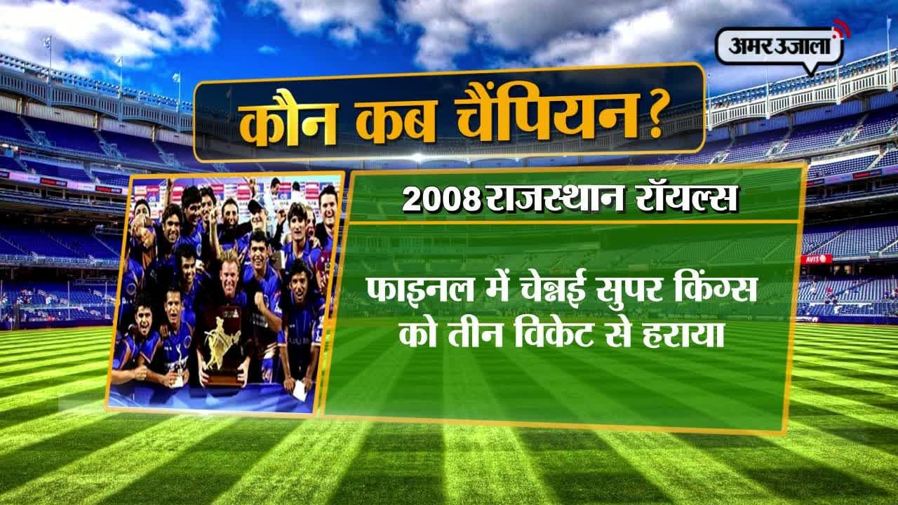 अब तक कौन-कौन टीमें रही ILP चैंपियन्स