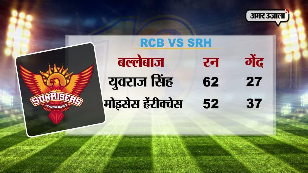 आईपीएल 10 मैच 1 
