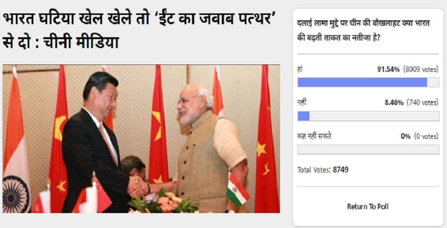  amarujala poll: people think China's anger over Dalai Lama issue is due to India's growing strength