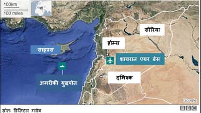What will the US achieve from Syria conflict?