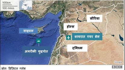 What will the US achieve from Syria conflict?
