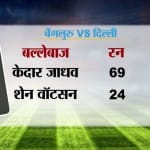 आईपीएल 10