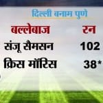 आईपीएल 10