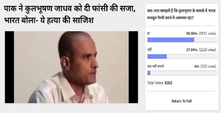  amarujala poll: people think India failed to make strong defense in Kulbhushan case