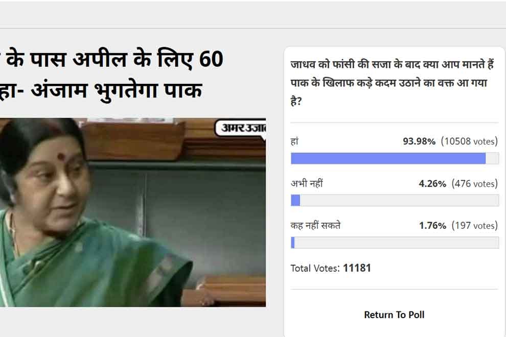 amar ujala poll: 94 percent want india should take action against Pak