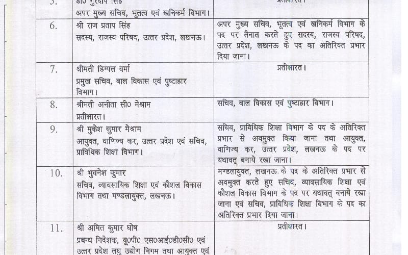  yogi  government orders 20 ias transfer in   up, navneet sehgal in waiting