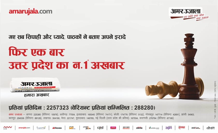 amarujala once again became the number one newspaper brand in uttar pradesh