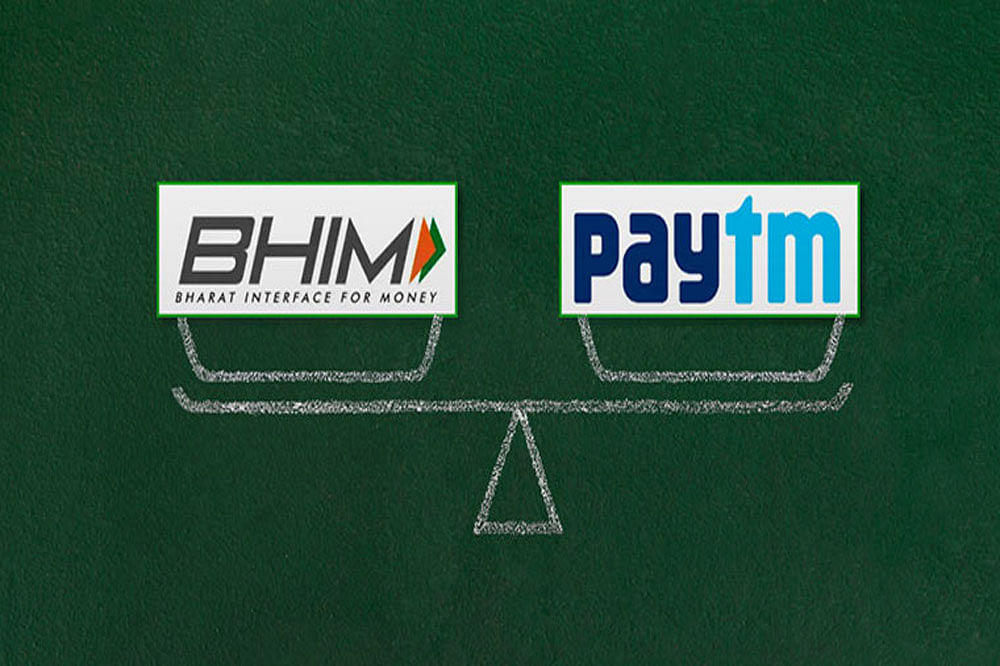 BHIM Indian Bank UPI by Indian Bank