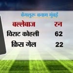 आईपीएल 10