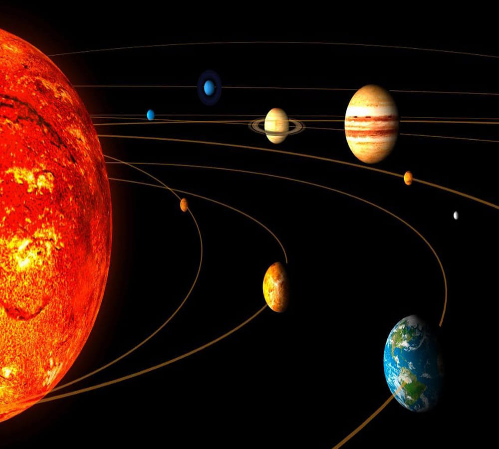 connection between planets and your age