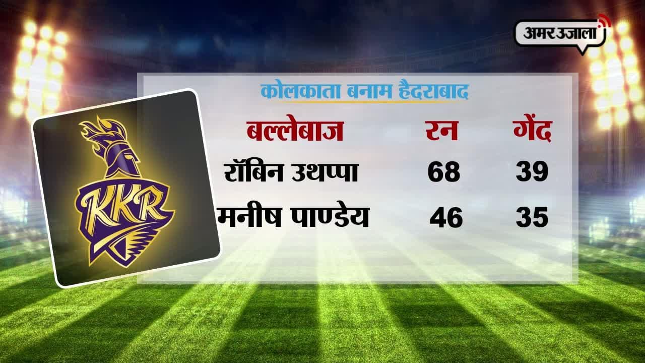 आईपीएल 10