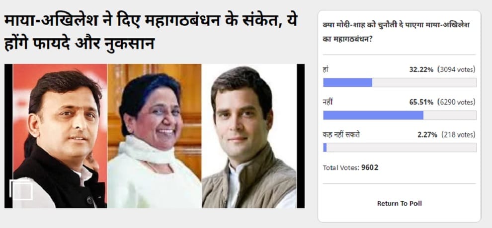 Amaruajla Poll: 66 Percent Of Voters Think that Grand Alliance will not be able to stop Modi-Shah
