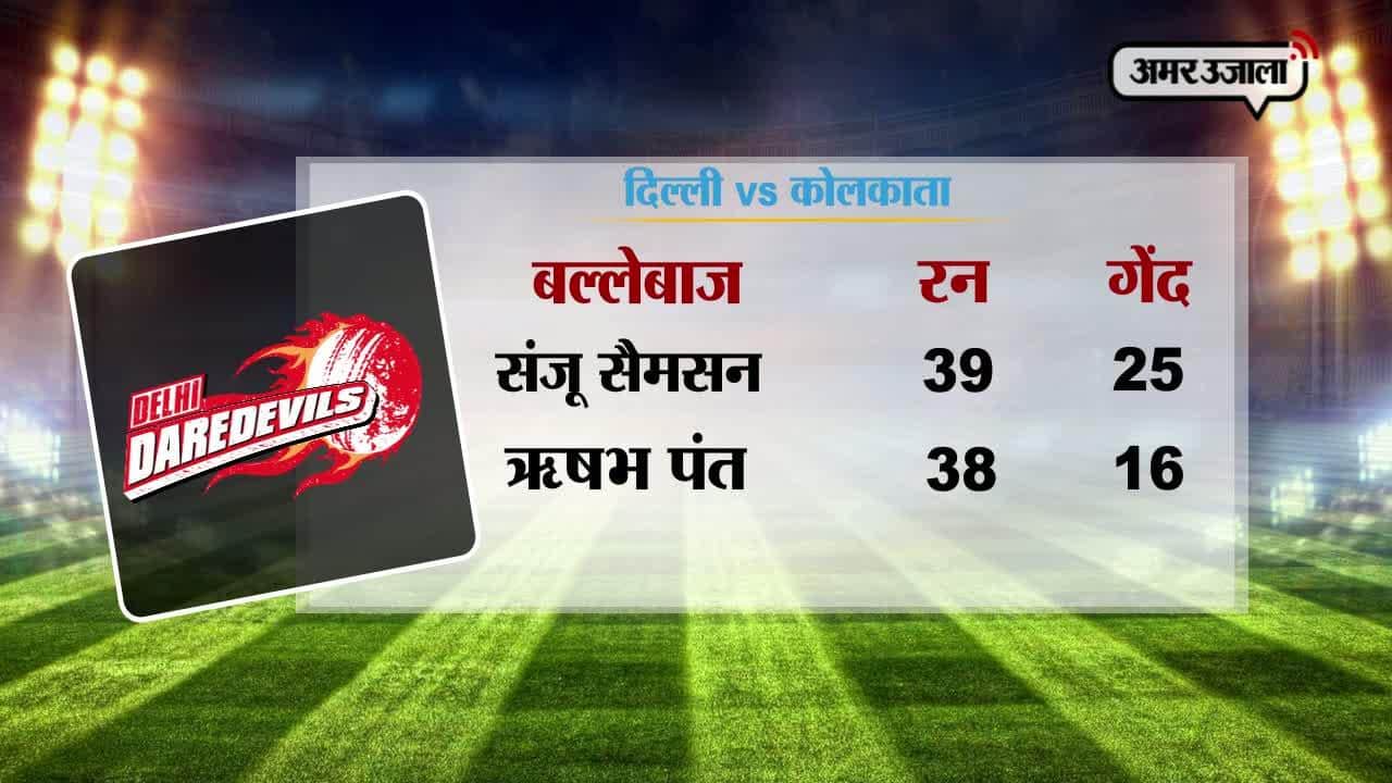 आईपीएल 10