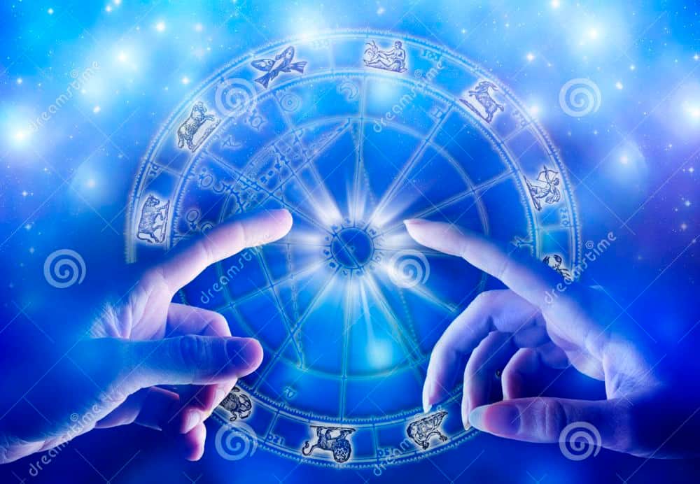 astrology on changing position of mercury planet