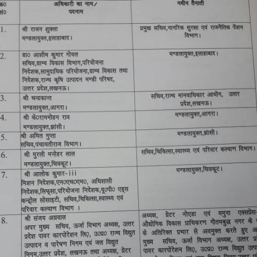 ias transfer in up by yogi adityanath government