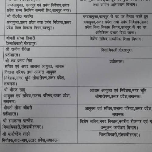 ias transfer in up by yogi adityanath government