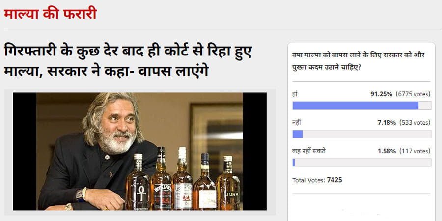 91 percent people says in government should take more strong steps to bring mallya in india