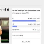 84 percent people agreed with pm modi decision on Red light issue
