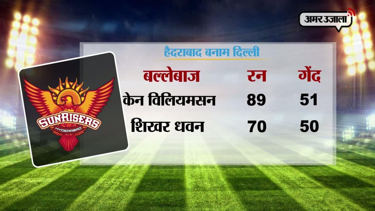 क्रिकेट 