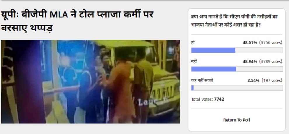 Amarujala Poll: 49 Percent Of Voters Think that no effect of CM Yogi's remarks on BJP leaders