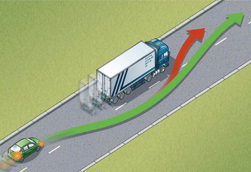 these things while overtaking will make your trip safe