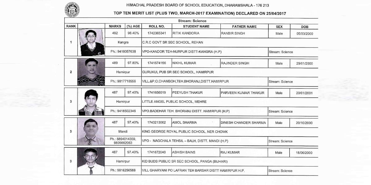  Himachal board +2 class results Science toppers