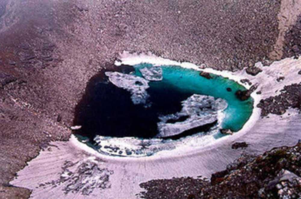 mystery of roopkund lake in uttarakhand 