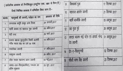 cm yogi cancel holidays on death and birth anniversaries