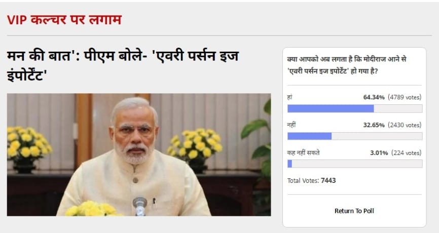  Amaruajla Poll: 64 Percent Of Voters Thinks After coming Modi government Every Person Is Important