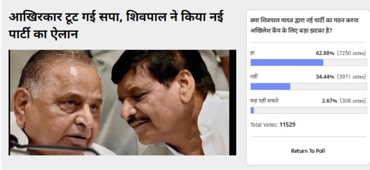 Amaruajla Poll:  Akhilesh yadav gets loss due to Shivpal yadav's new party formation