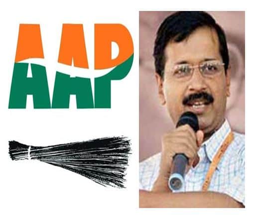 आप पार्टी