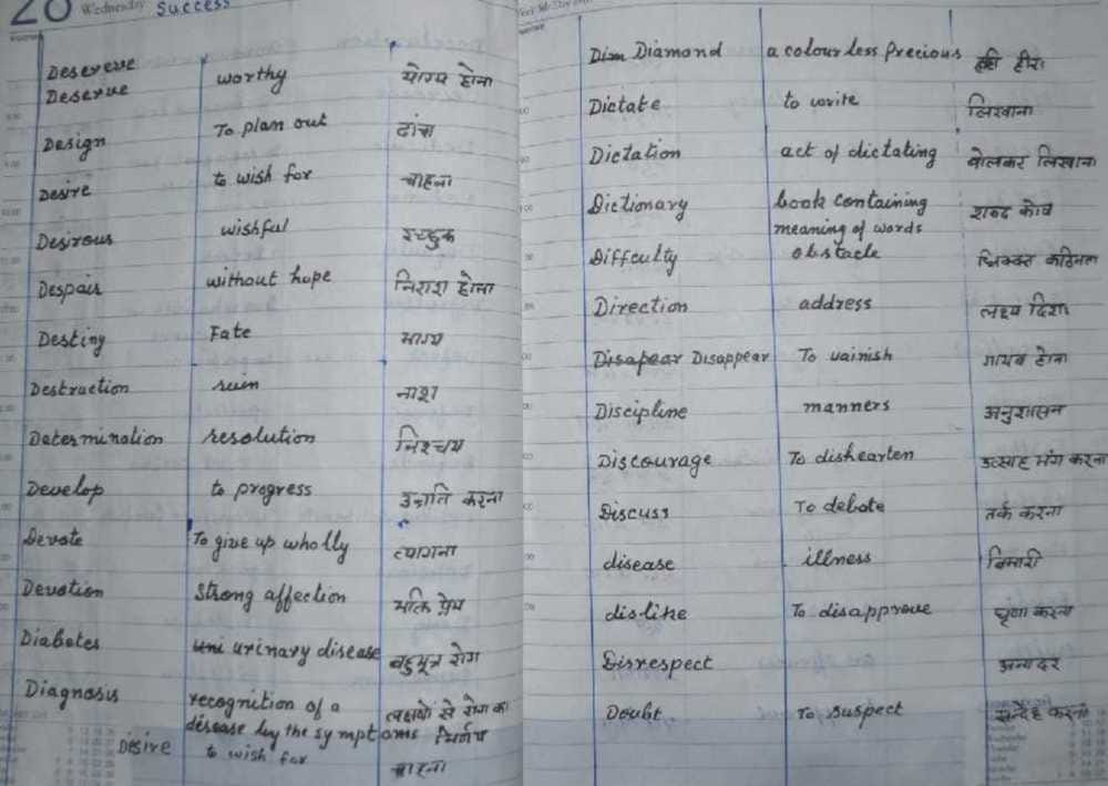 amazing writing of a 82 years old man