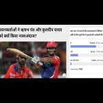 amarujala poll: selectors ignored Young players in the team selected for Champions Trophy