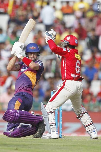 Whats The Current Scene of IPL 2017 Playoff
