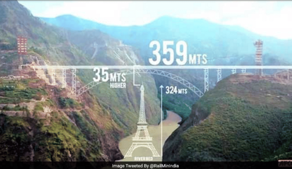 रेल मंत्रालय