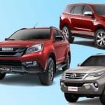 Isuzu MU-X will compete against Toyota Fortuner and Ford Endeavour