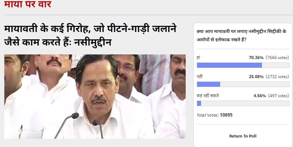 Amaruajla Poll: Maximum Voters Thinks The allegations made by Nasimuddin on Mayawati are correct