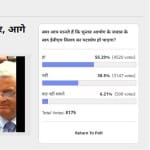 अमर उजाला पोल