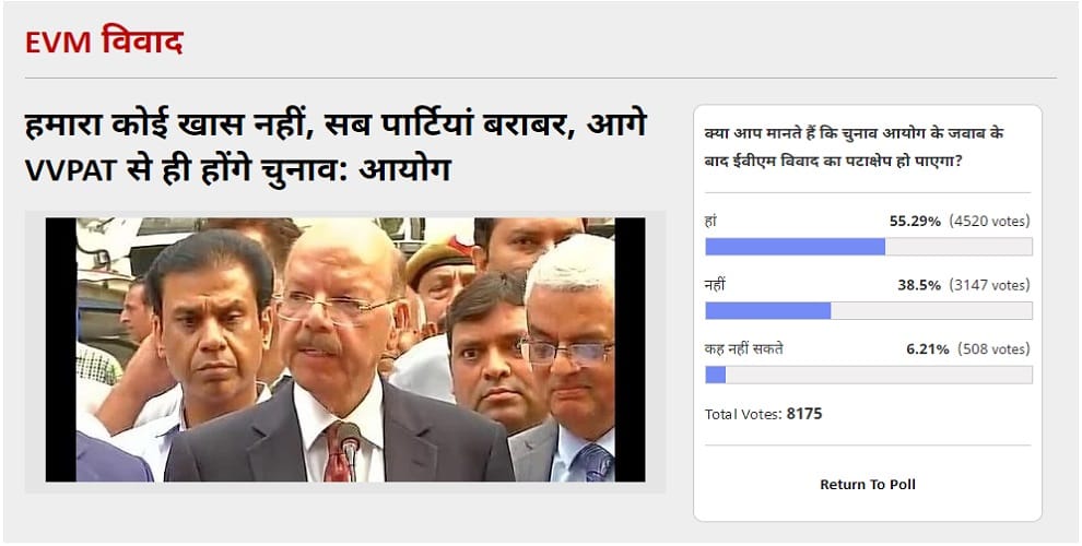 Amarujala Poll: 55.29 percent Voters Thinks that election commision VVPAT will solve EVM issue