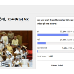 Amarujala Poll