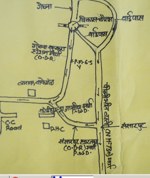 Department of the market road exploration