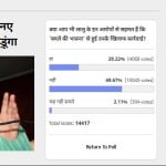अमर उजाला पोल