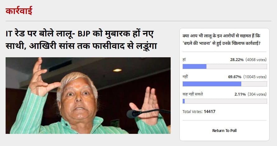 Amarujala Poll: 69.67 Percent Of Voters says IT raids against lalu yadav was not political revenge